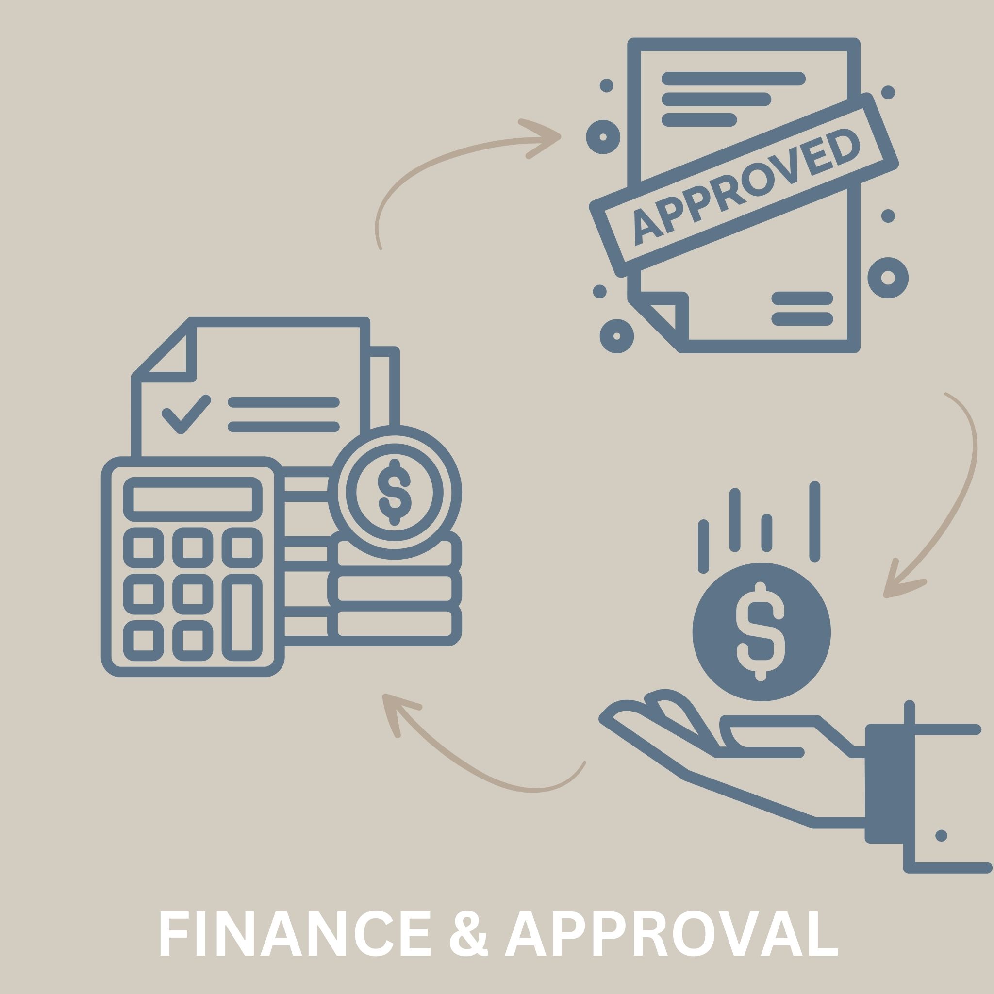 INDUSBABA FINANCE BANNER
