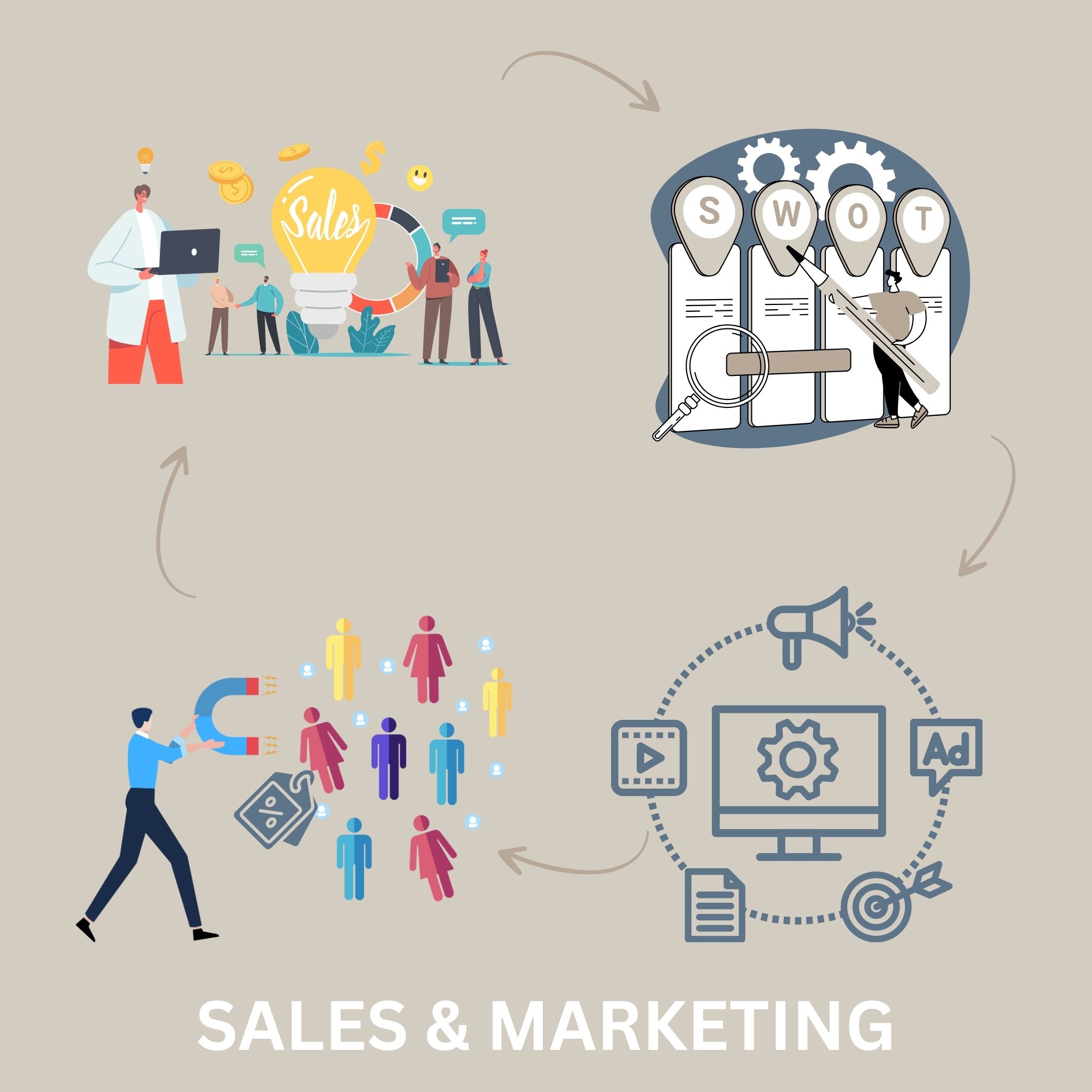INDUSBABA SALES MARKETING BANNER